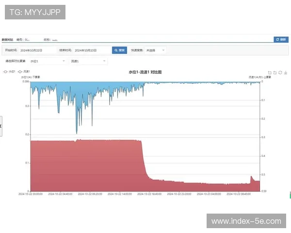 多路虚拟视角本季度进入标准化产出 满足差异化终端呈现需求